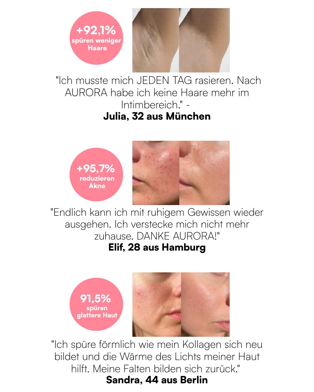 PureSkin Ultra 9 Beauty-Care+ Collection