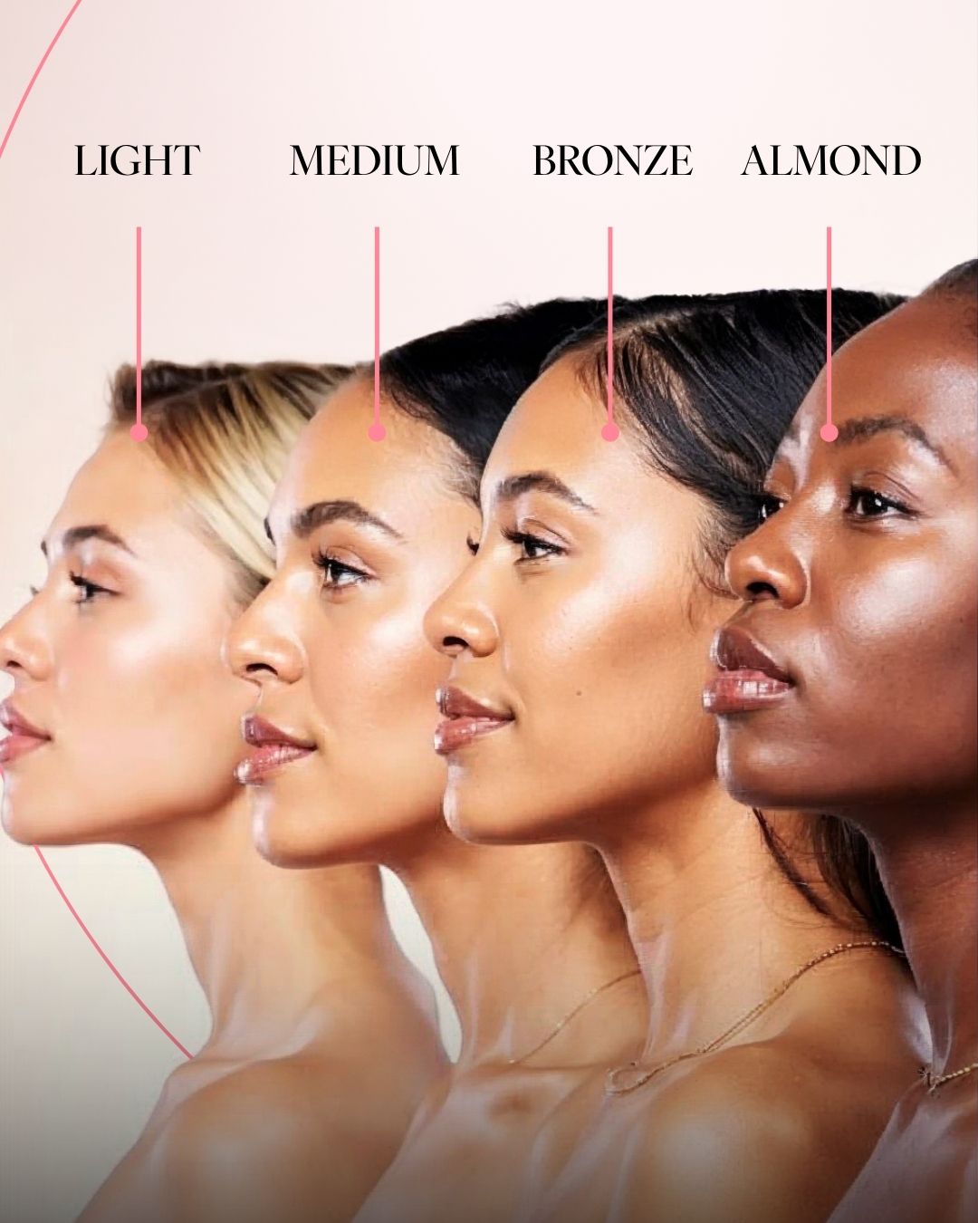 PureSkin Ultra 9 Beauty-Care+ Collection