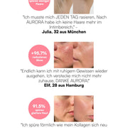 PureSkin Ultra 9 Beauty-Care+ Collection