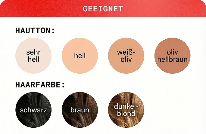 Skin tone chart