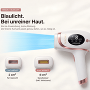 AURORA® PureSkin Ultra 9 – 3-in-1 IPL-Gerät