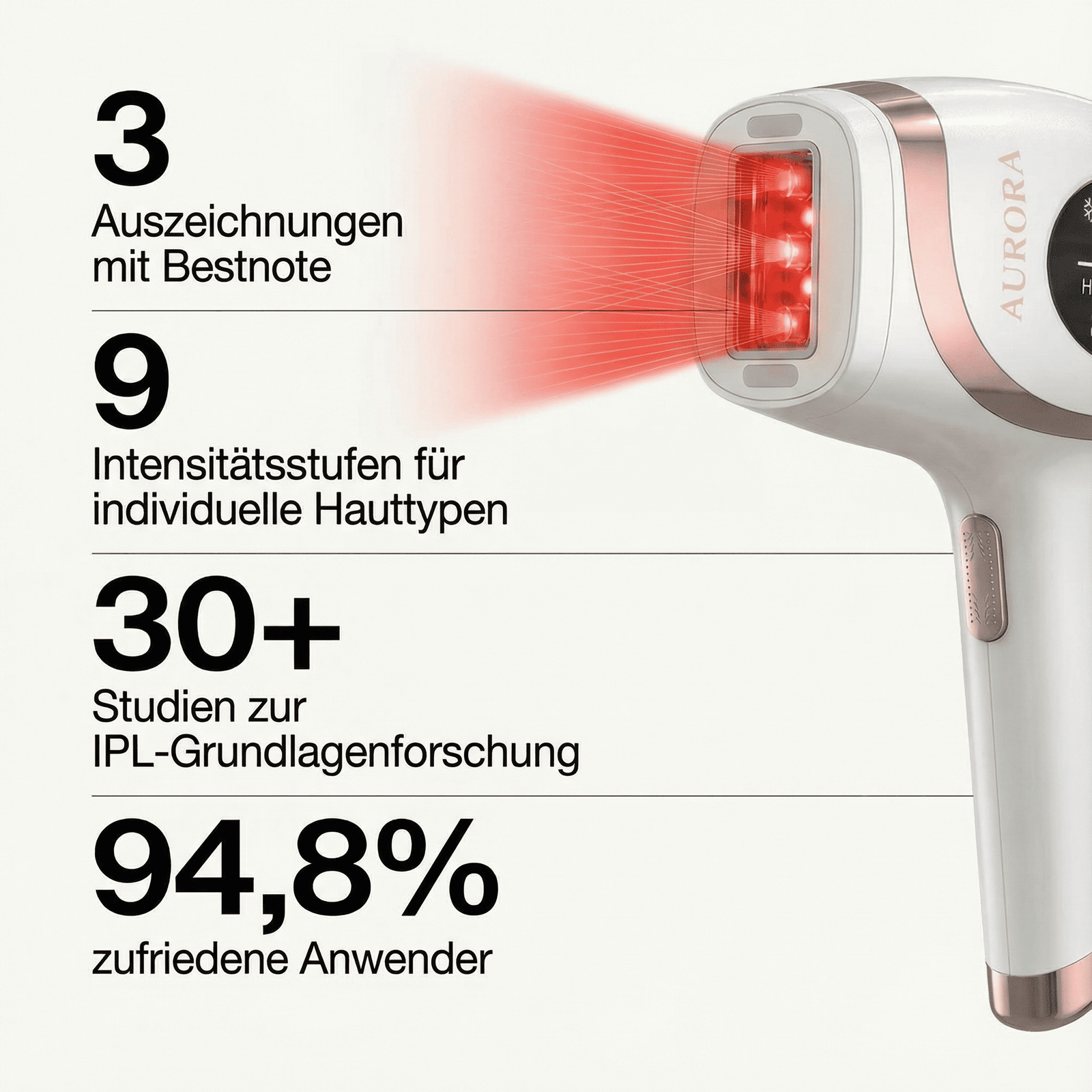 PureSkin Ultra 9 - AURORA