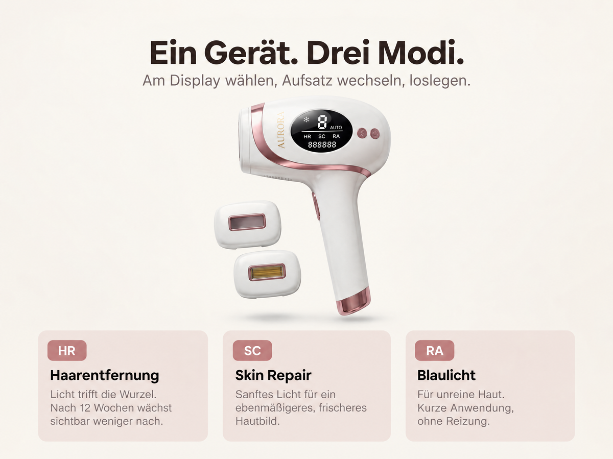 AURORA® PureSkin Ultra 9 – 3-in-1 IPL-Gerät